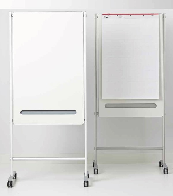 Clean, Whiteboard ALU-Standmodell