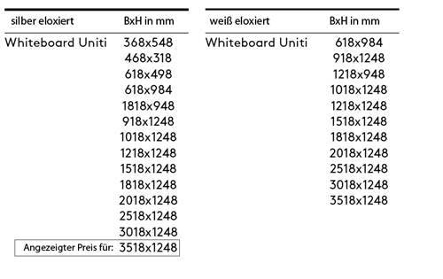 Extralarge Whiteboard Uniti-<p>Uniti besteht aus einer E3 magnetischen Oberfläche. </p><span style="font-size:0.6em;color:#33b1cb;">Versand auch in die Schweiz, nach Österreich und in das Fürstentum Liechtenstein</span>