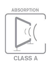 Absorptionsklasse A