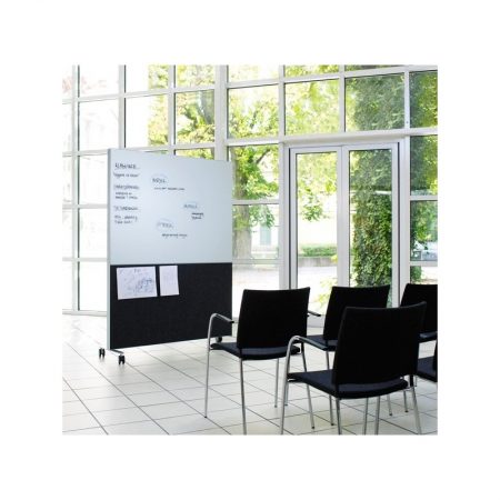 Digitale Whiteboards