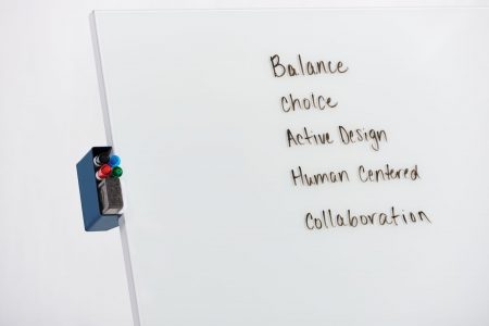 Modern, mobiles Whiteboard